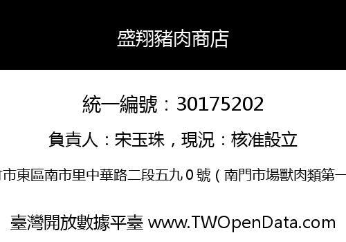 盛翔豬肉商店