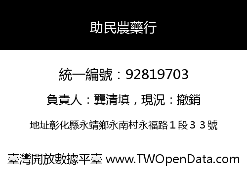 助民農藥行