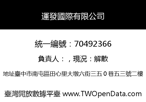 運發國際有限公司