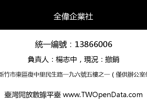 全偉企業社