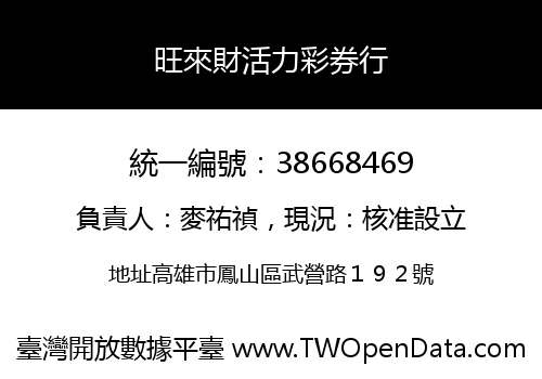 旺來財活力彩券行