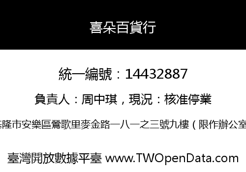 喜朵百貨行
