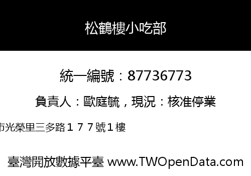 松鶴樓小吃部