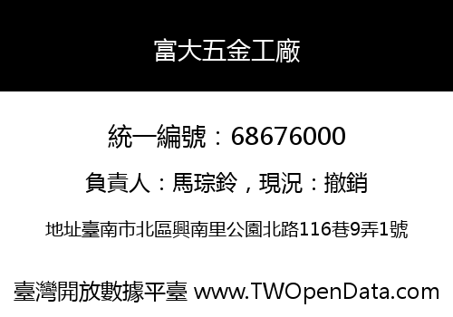 富大五金工廠