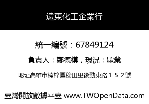 遠東化工企業行