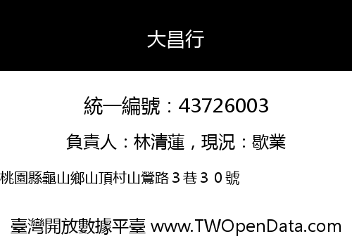 大昌行