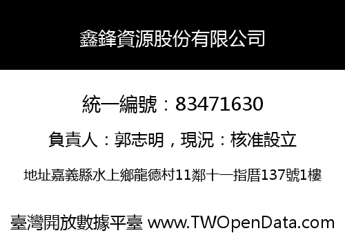 鑫鋒資源股份有限公司