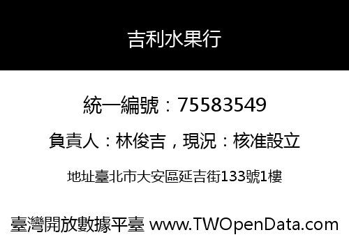 吉利水果行