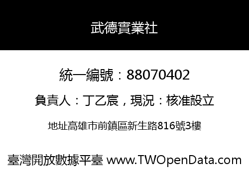 武德實業社