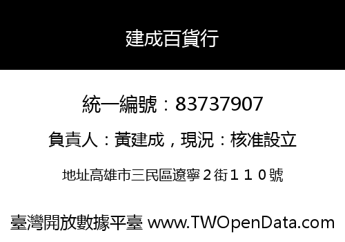 建成百貨行