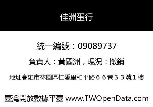 佳洲蛋行