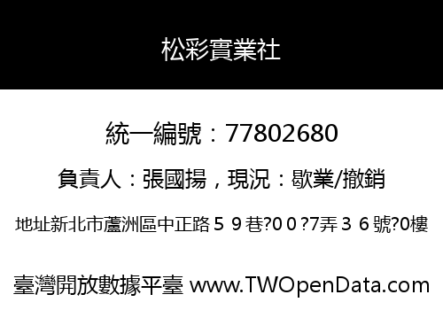 松彩實業社