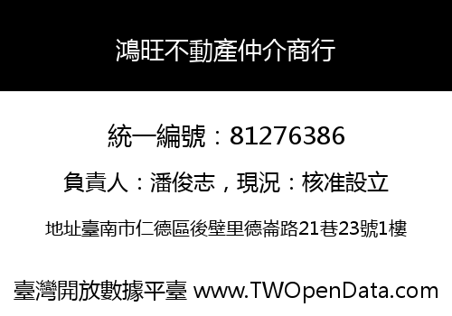 鴻旺不動產仲介商行