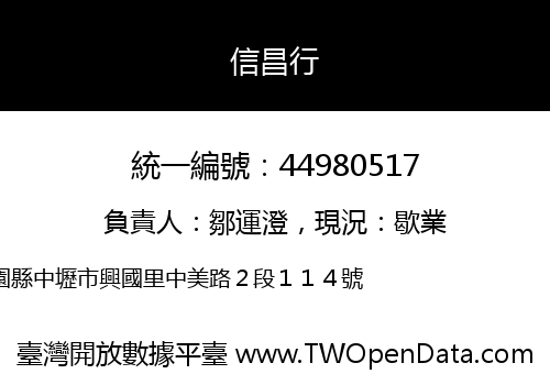 信昌行