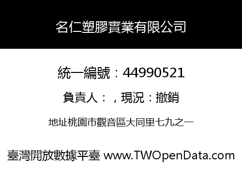 名仁塑膠實業有限公司