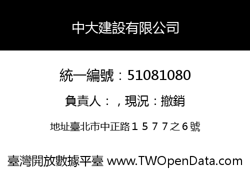 中大建設有限公司
