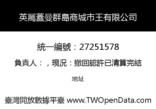 英屬蓋曼群島商城市王有限公司