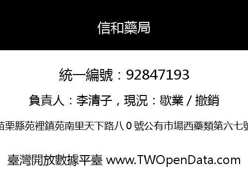 信和藥局