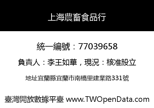 上海農畜食品行