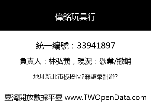 偉銘玩具行