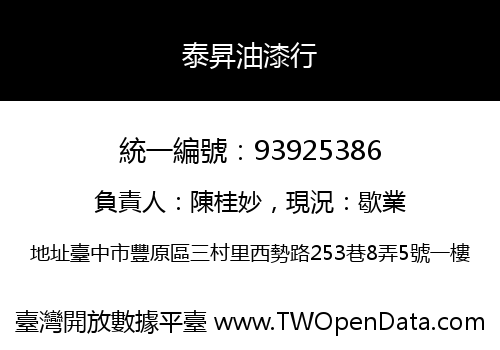 泰昇油漆行