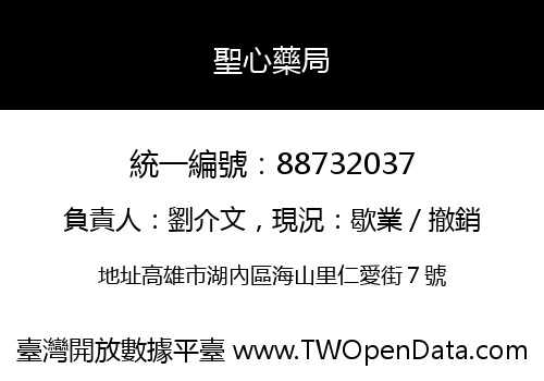 聖心藥局