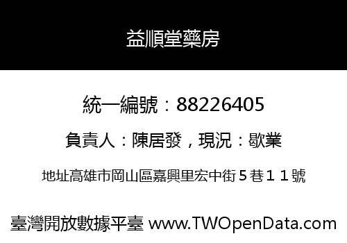 益順堂藥房