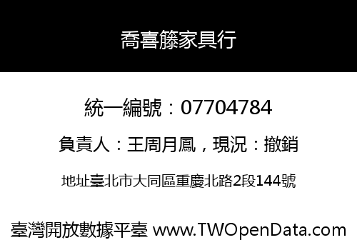 喬喜籐家具行