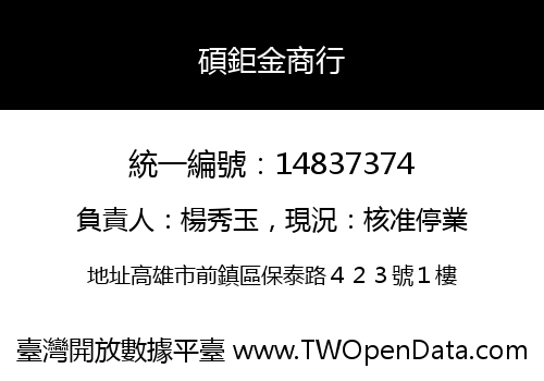碩鉅金商行