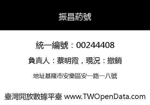 振昌葯號
