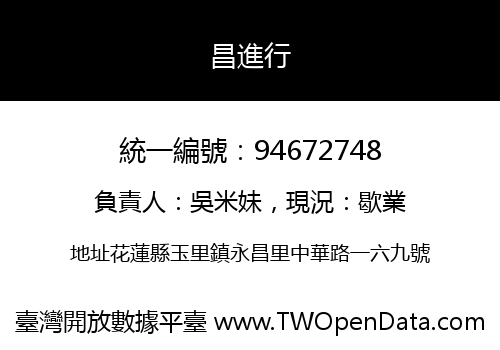昌進行