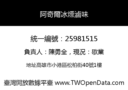 阿奇爾冰燻滷味