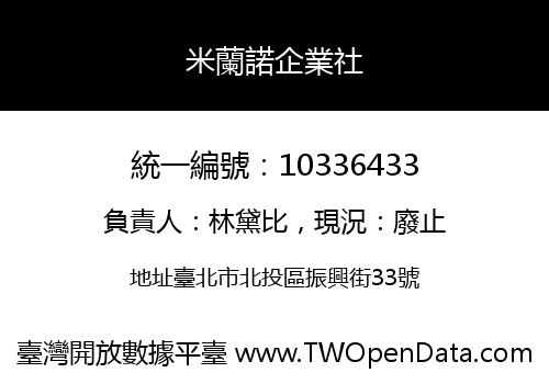 米蘭諾企業社