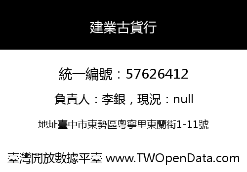 建業古貨行