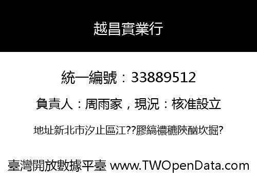 越昌實業行