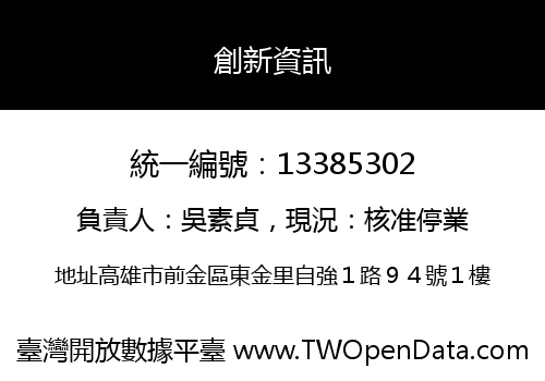 創新資訊