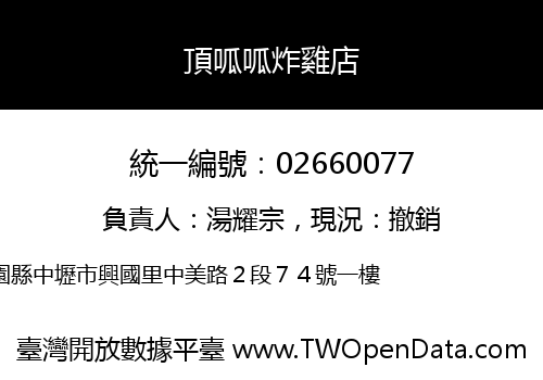 頂呱呱炸雞店