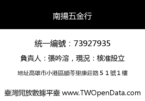 南揚五金行