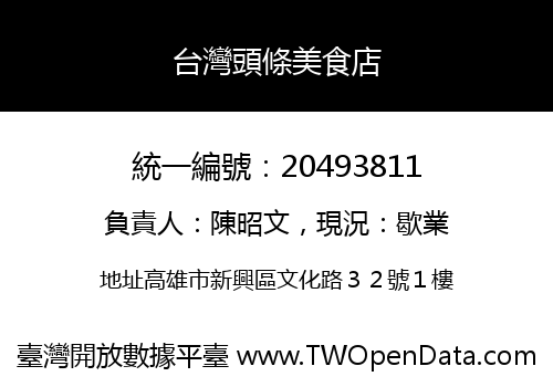 台灣頭條美食店