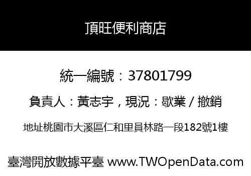 頂旺便利商店