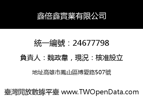 鑫倍鑫實業有限公司