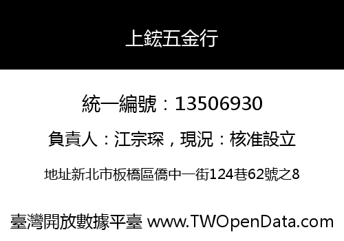 上鋐五金行