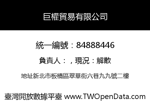 巨權貿易有限公司