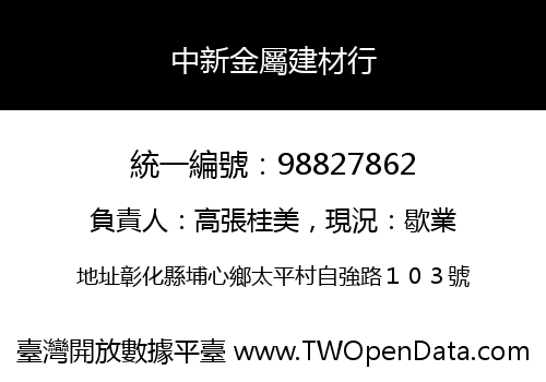 中新金屬建材行