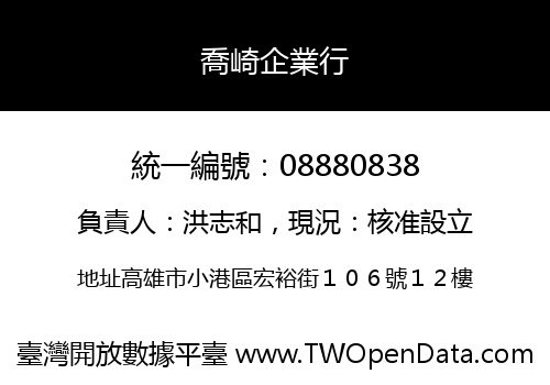 喬崎企業行