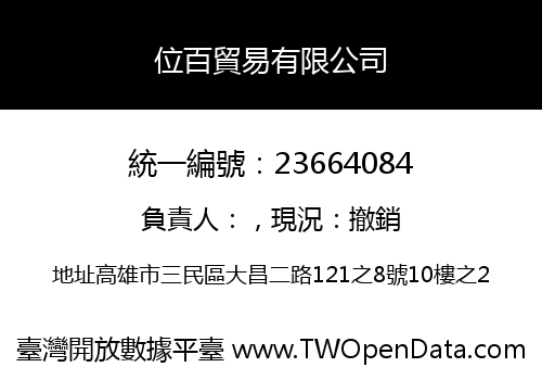 位百貿易有限公司
