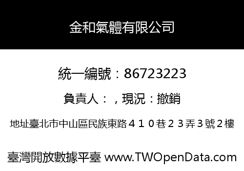 金和氣體有限公司