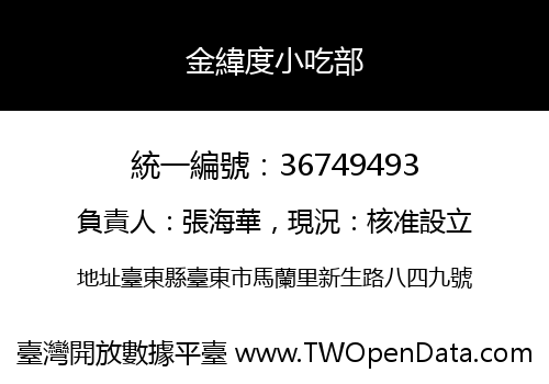 金緯度小吃部