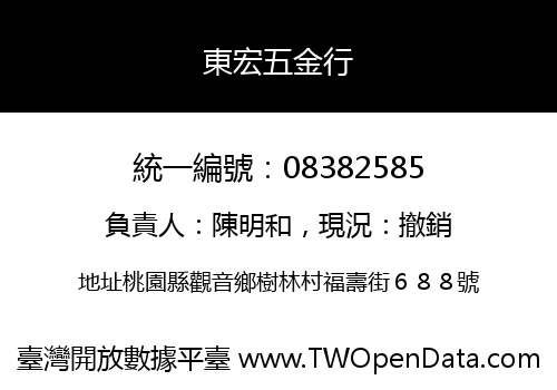 東宏五金行