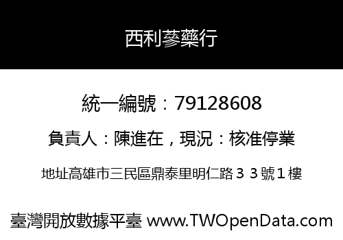 西利蔘藥行